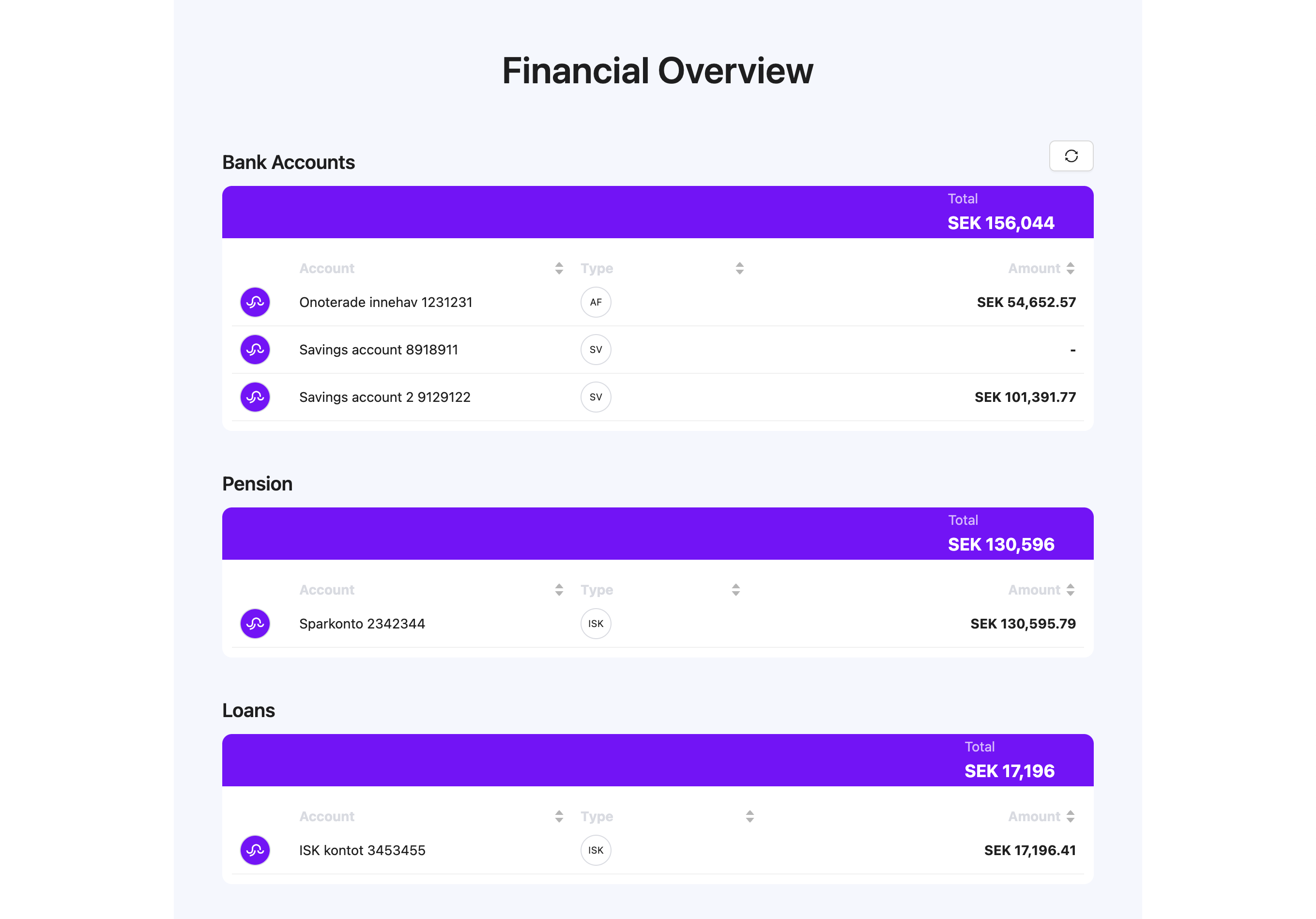 Aggregate Preview